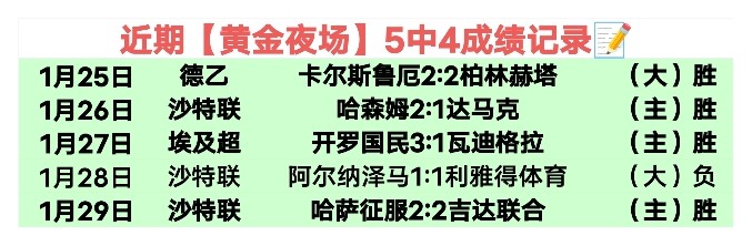 伍家朗激战,分钟羽毛球,大赛晋级,开云体育,开云体育官网,开云体育app,开云体育app下载