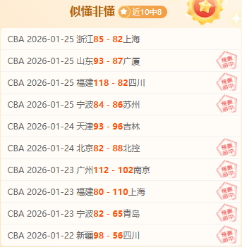 乒乓球,亚洲杯小组,赛第,开云体育,开云体育官网,开云体育app,开云体育app下载