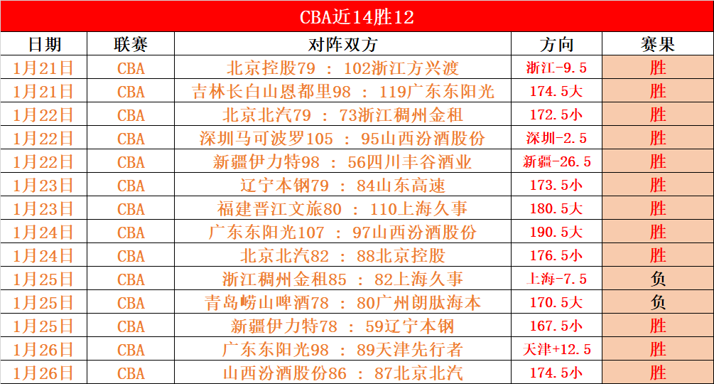 外媒惊曝,加克波膝盖,重伤,开云体育,开云体育官网,开云体育app,开云体育app下载
