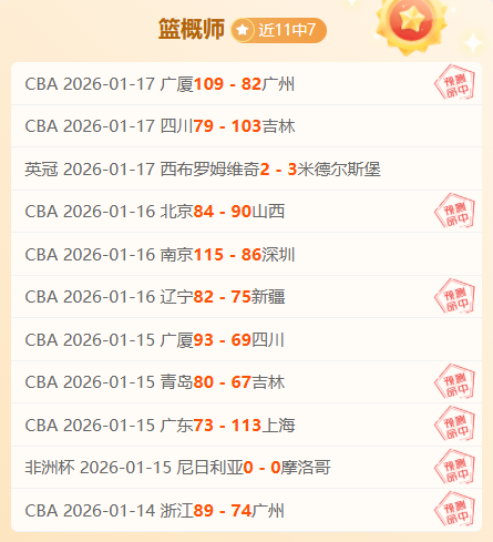 日土超,开塞利体育,对阵哥兹塔,开云体育,开云体育官网,开云体育app,开云体育app下载