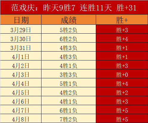 大乐透期号,专家推荐,总分胜负质,开云体育,开云体育官网,开云体育app,开云体育app下载
