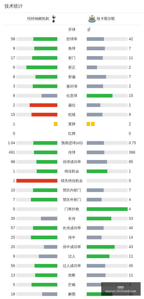 年半年度利,润冠军易主,中信证券逆,开云体育,开云体育官网,开云体育app下载