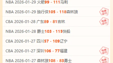 “帕帅坦言低估里夫斯：场均15+表现证明我眼光失误”