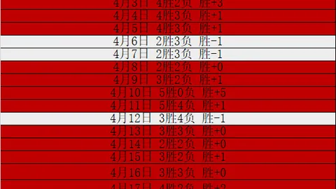开云体育赛果出炉争议立刻出现引发关注
