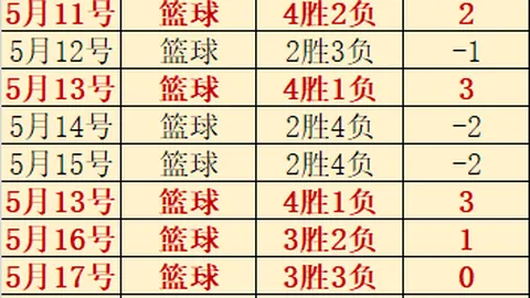 使命召唤开云体育：现代战争4 深度解析：全新撤离机制
