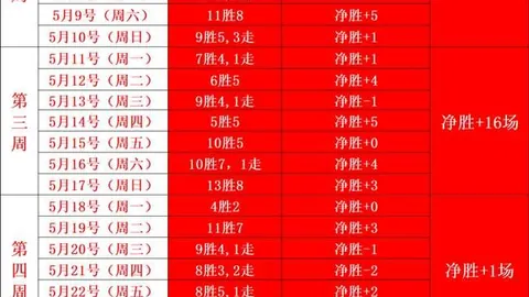 决战菲律宾，攻略：胜负，2026精彩瞬间不容错过