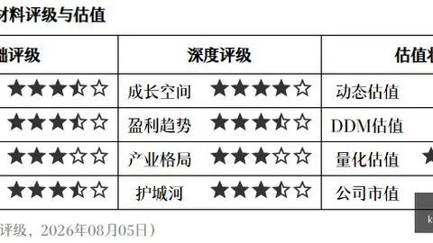 发哥独家布拉格斯胜利攻略：稳赢秘籍